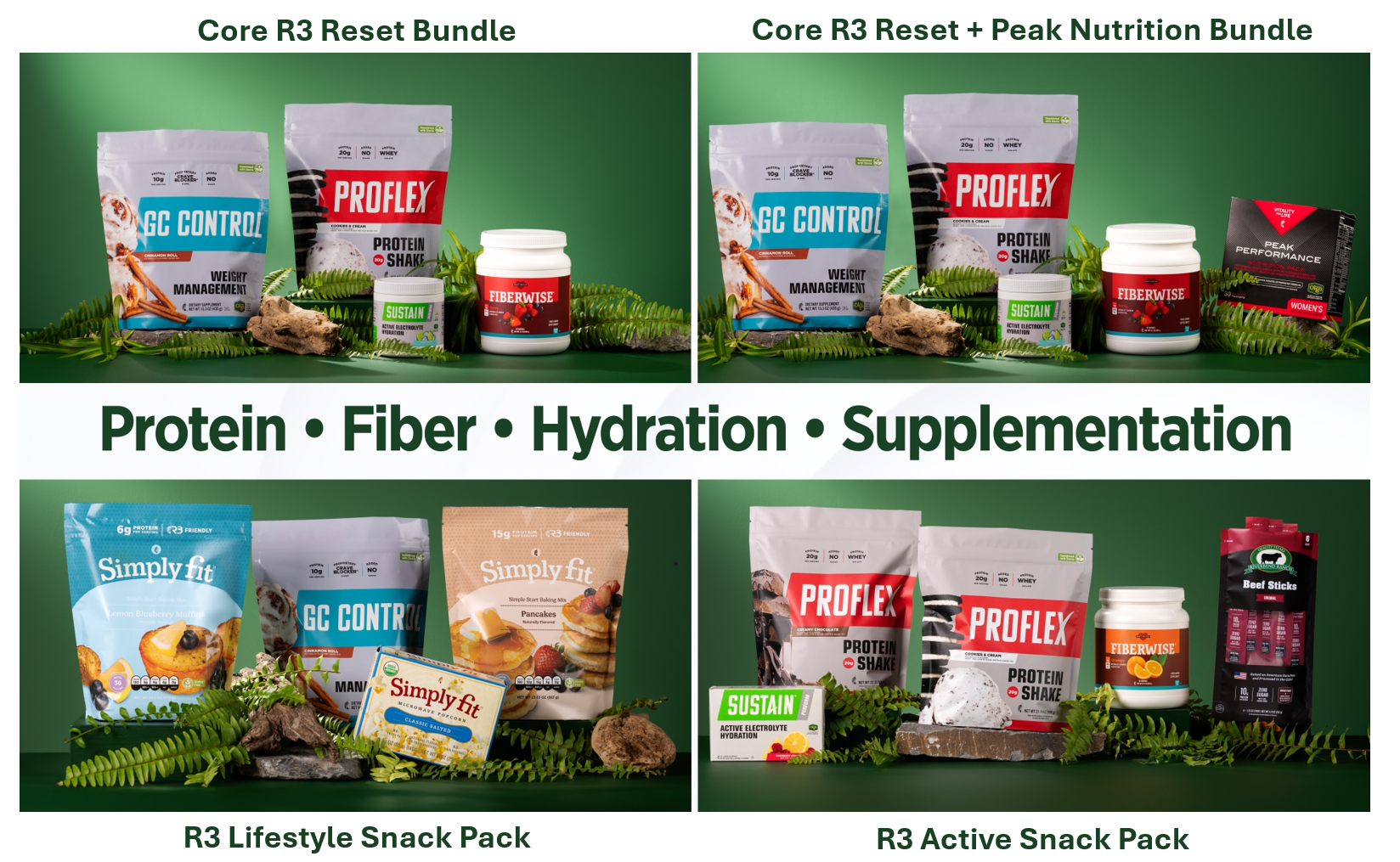 R3 Bundles