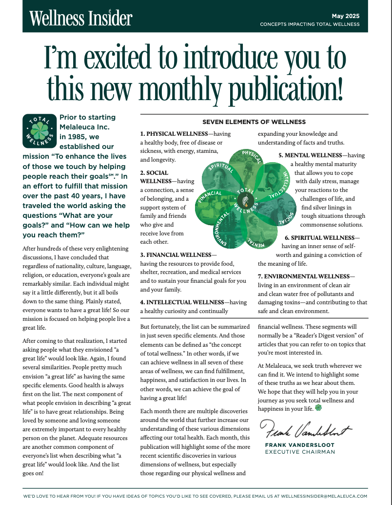 Wellness Insider - Intro (May 2025)
